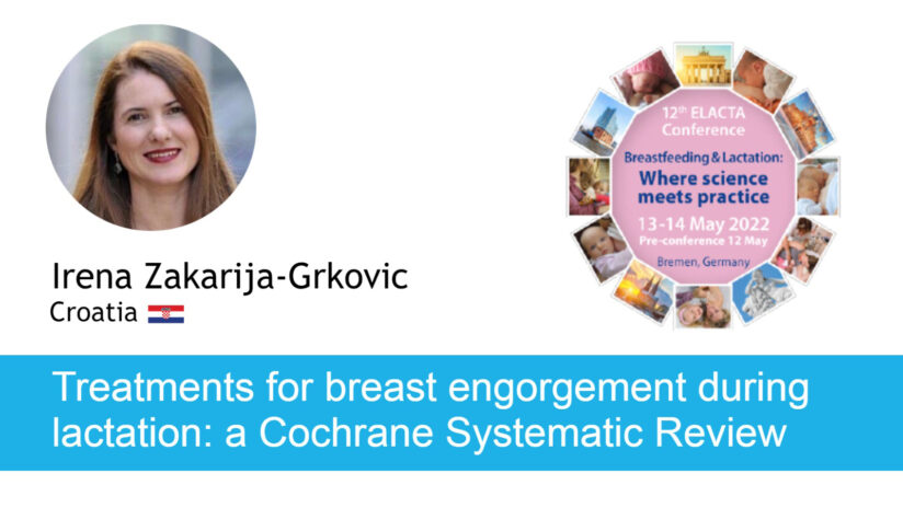 ELACTA Irena Zakarija-Grkovic, CROATIA Treatments for breast engorgement during lactation: a Cochrane Systematic Review